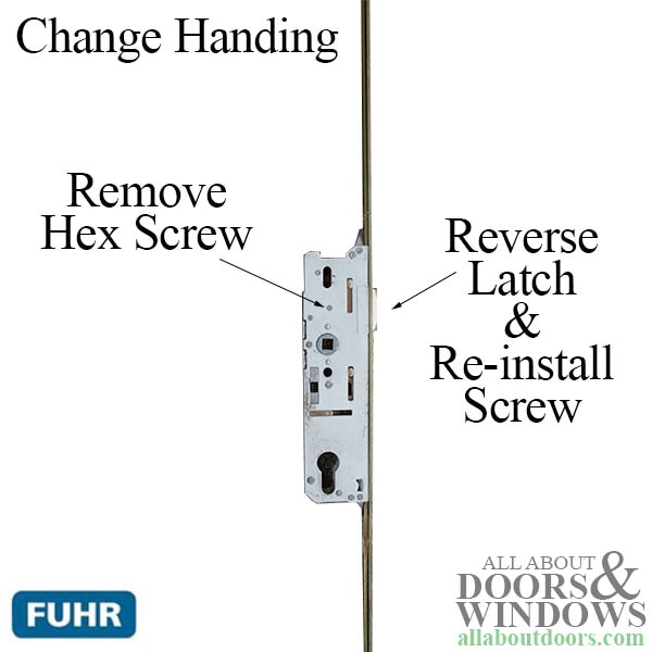 How to Change Handing of Lock