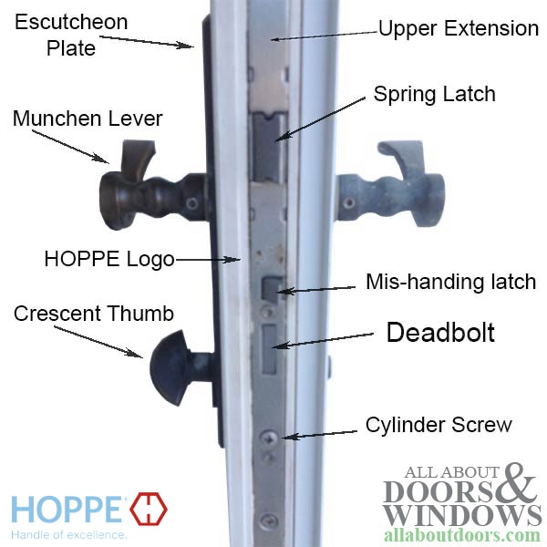Hoppe 3point multipoint lock kit, door heights 76.61" 80.56", 13/4