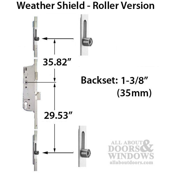 Multipoint Lock Replacement Kit