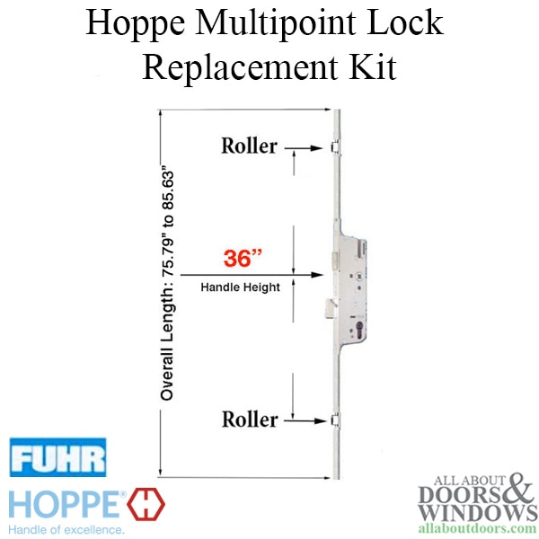 Multipoint Lock Replacement Kit