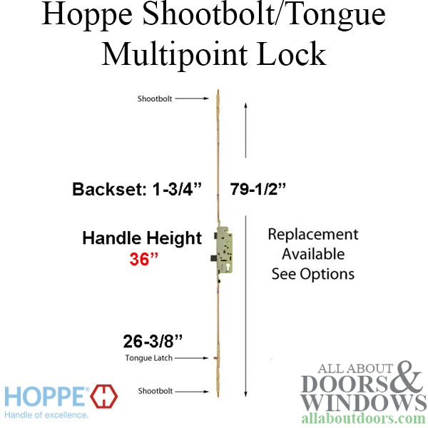 Multipoint Lock