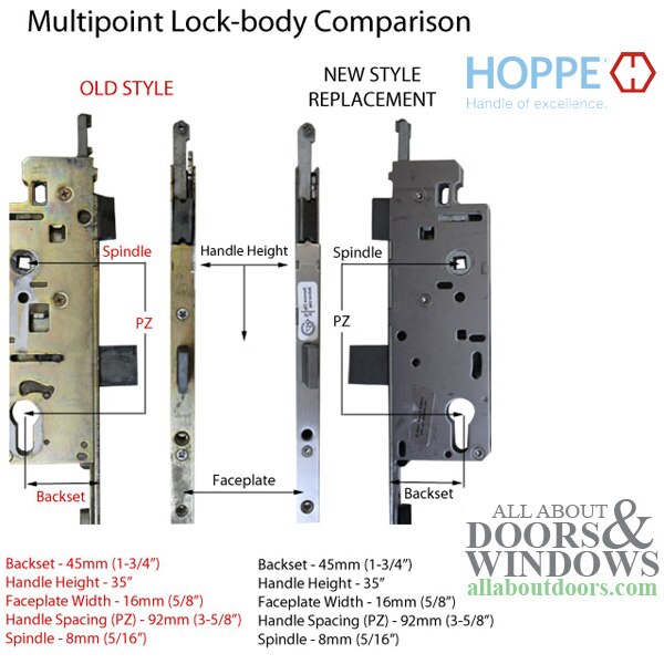 Replacement lock kit for 803/4 inch active shootbolt multipoint lock