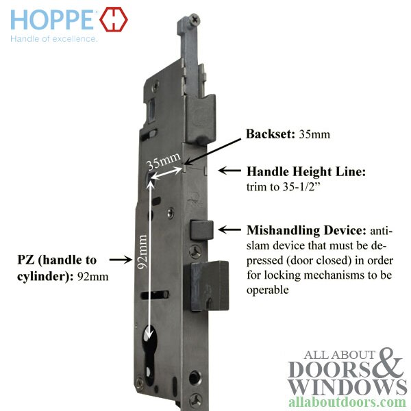 HOPPE replacement for FUHR / Caradco active 5-point