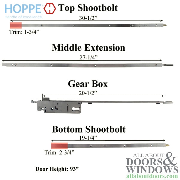 HOPPE replacement for FUHR / Caradco active 5-point HOPPE replacement for FUHR / Caradco active 5-point