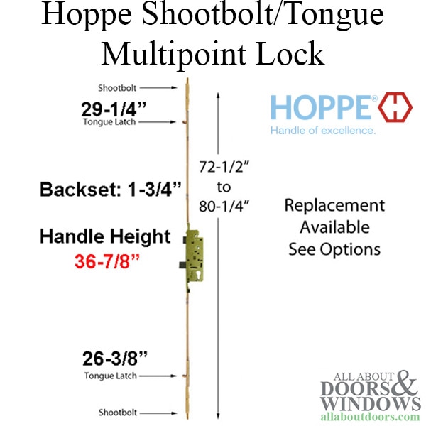 Hoppe Multipoint Lock