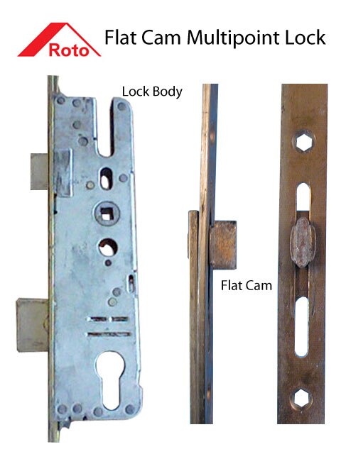 Roto 5 Point Flat Cam Multipoint Lock