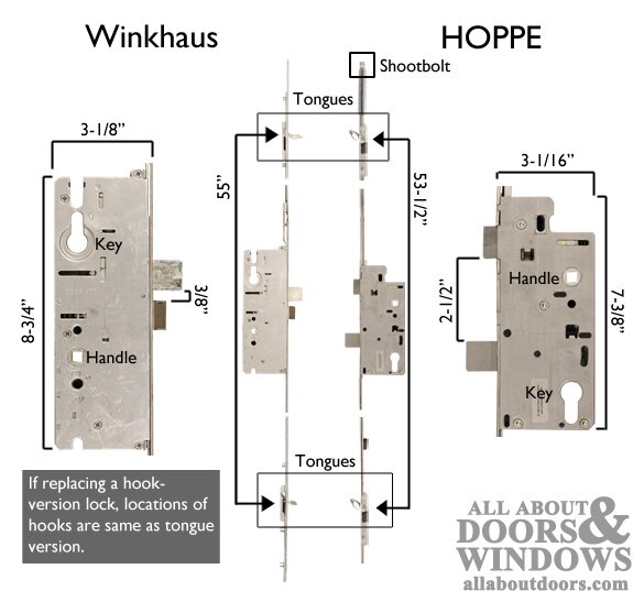 Winkhaus 20mm OML 6092 Key Above Handle - 2 Hook Version (Discontinued)
