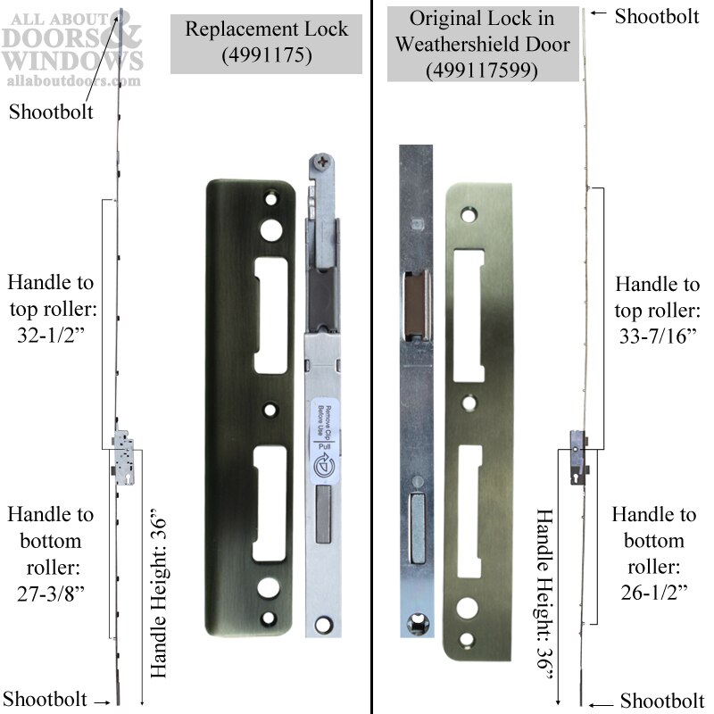 Winkhaus 5-Point Roller/Shootbolt Multipoint Lock for Weathershield pre-3/2002 | Secure Door Locking System