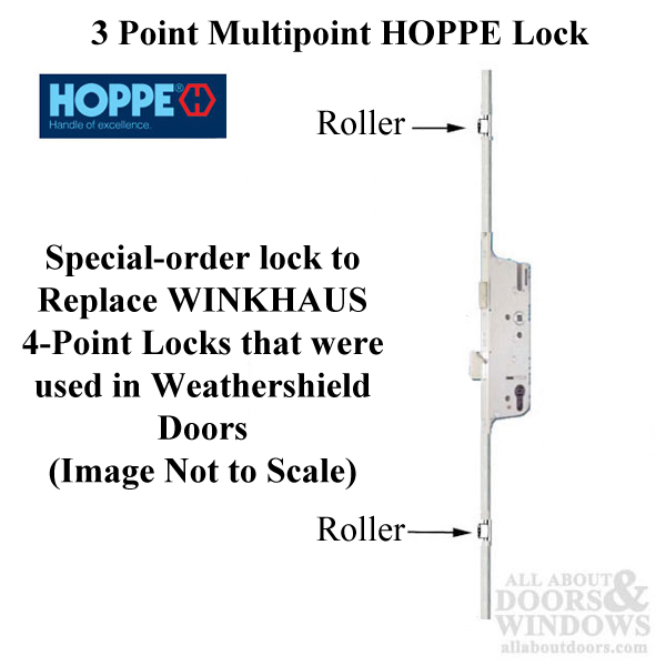 Replacement Multipoint Lock
