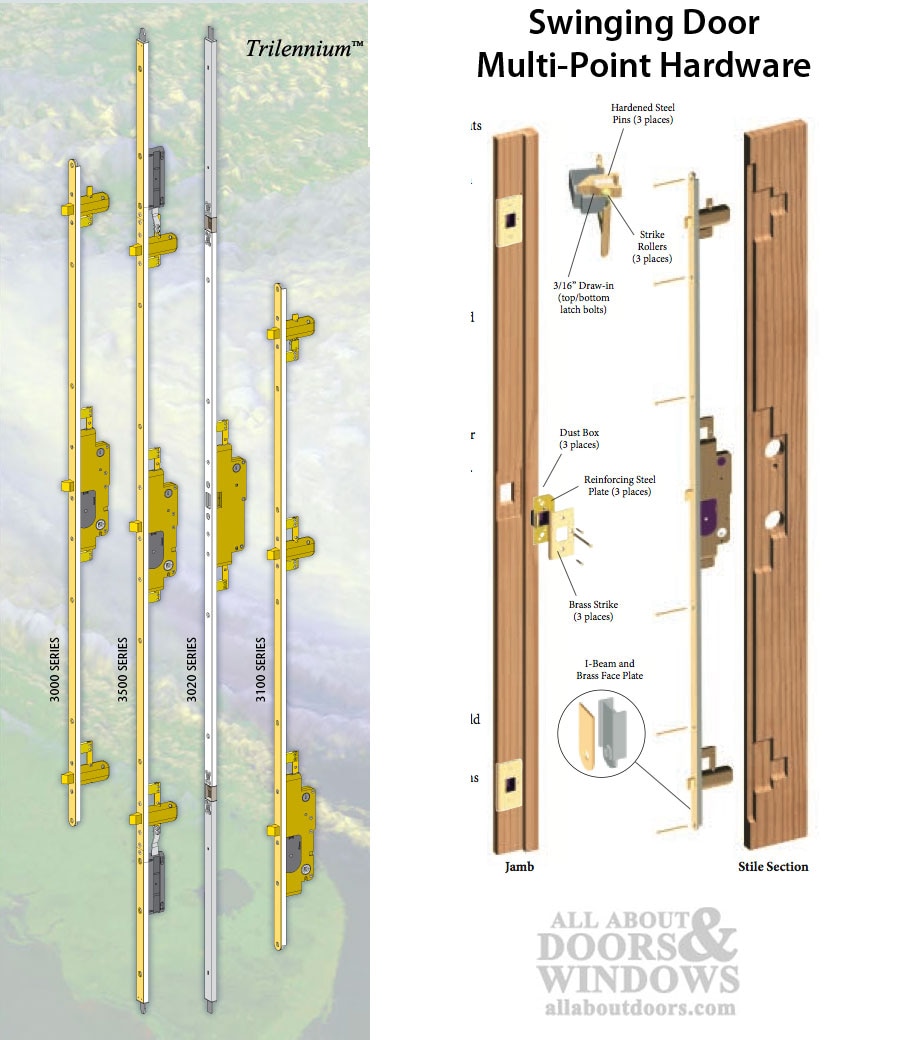 3000 Trilennium Multipoint Lock, 6-8 Door, Left-Hand