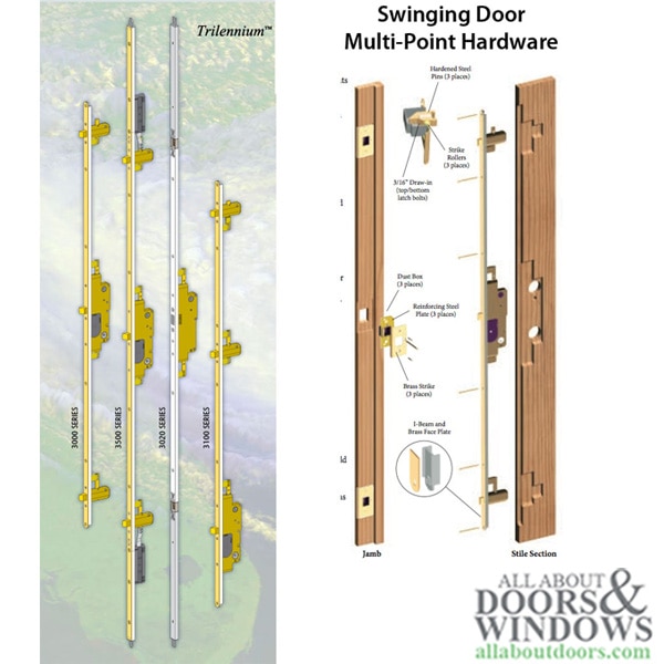 3000 Trilennium Multipoint Lock, 6-8 Door, Right Hand Inswing
