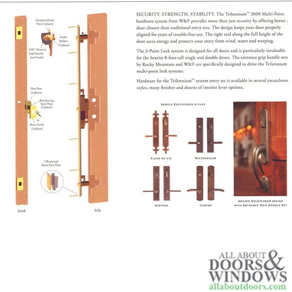3000 Trilennium Multipoint Lock, 6-8 Right Hand Inswing - Multiple Finishes Available