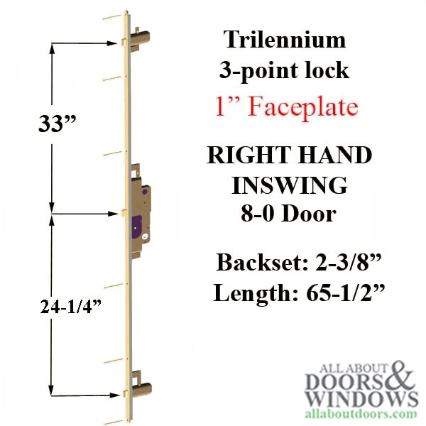 RH Inswing Door Multipoint Lock