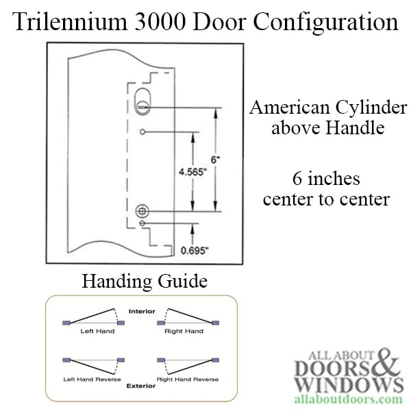 Trilennium 3000 Series Multipoint Lock