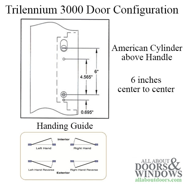 Trilennium 3000 Multi-Point Lock, RHIS, 85-3/4", 2-3/8" Backset, Door Configuration