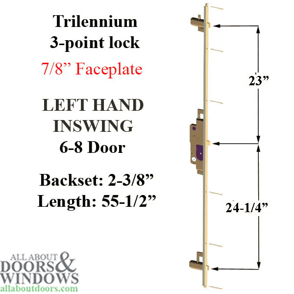 Trilennium Multipoint Lock