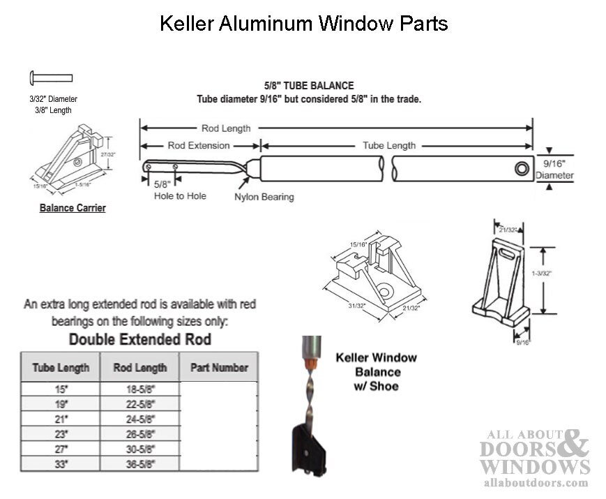 Sash Lock Related Parts