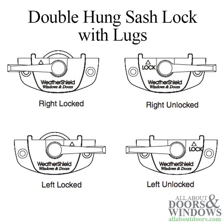 Double Hung Sash With Lugs