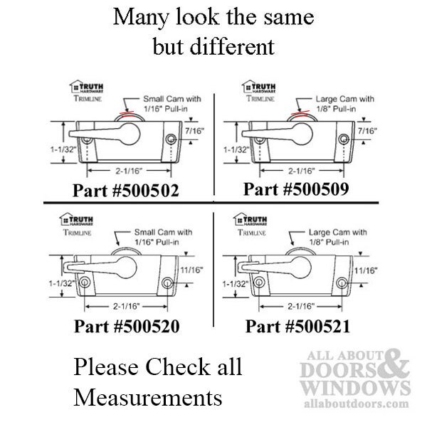 Swivel Type Sash Lock Related Parts