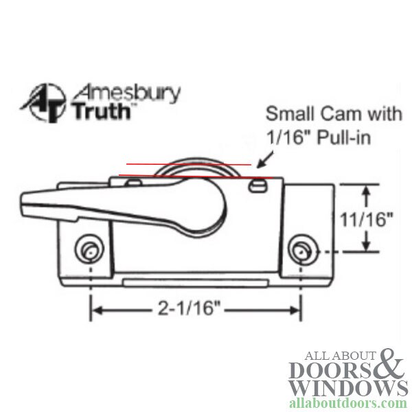 Cam Lock Dimensions