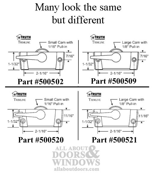 Sweep Latch Related Items
