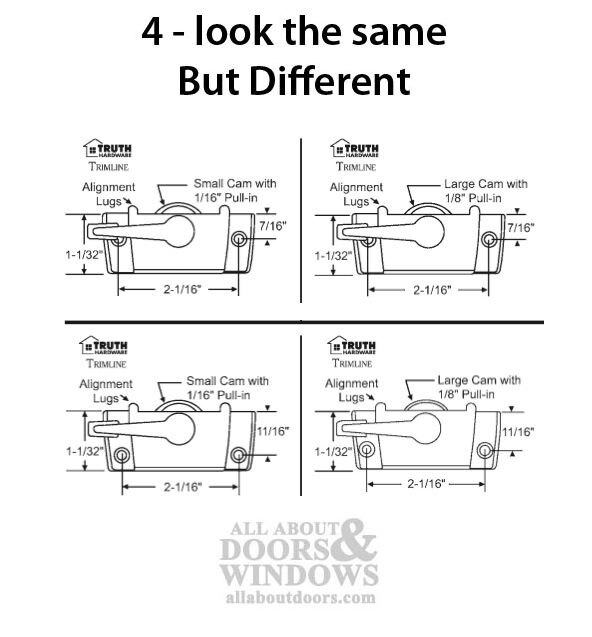Sash Cam Lock Related Parts
