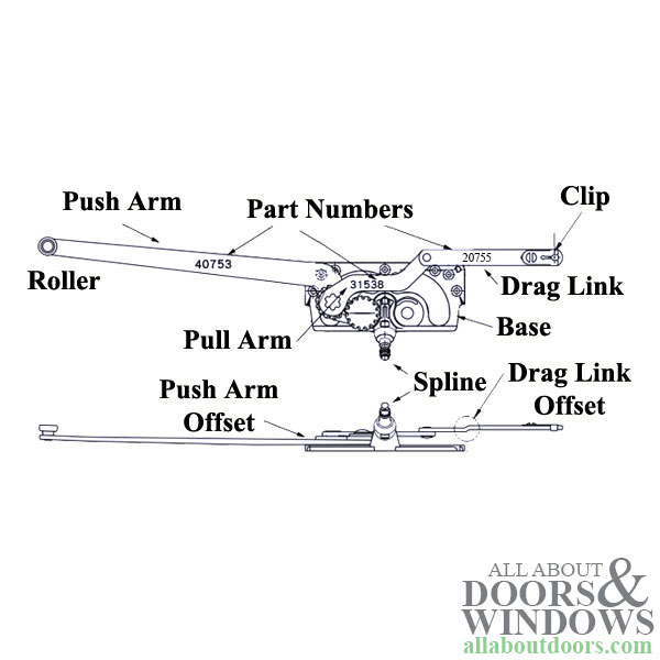 Diagram showing that operator consists of a base with a long straight arm coming off of it, a shorter pull arm with a hinged drag link and clip and a spline on the base