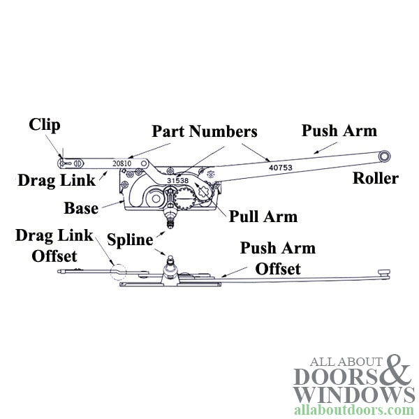 Diagram showing that operator consists of a base with a long straight arm coming off of it, a shorter pull arm with a hinged drag link and clip and a spline on the base