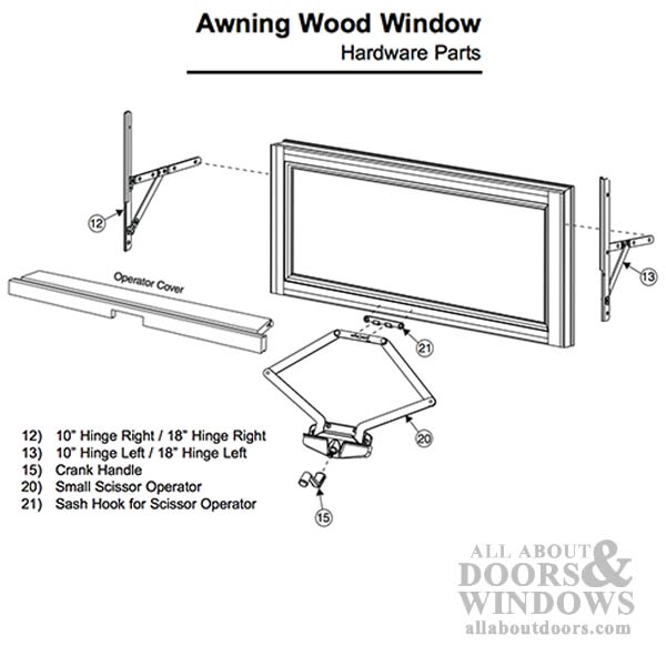 Awning Operator Hardware Parts