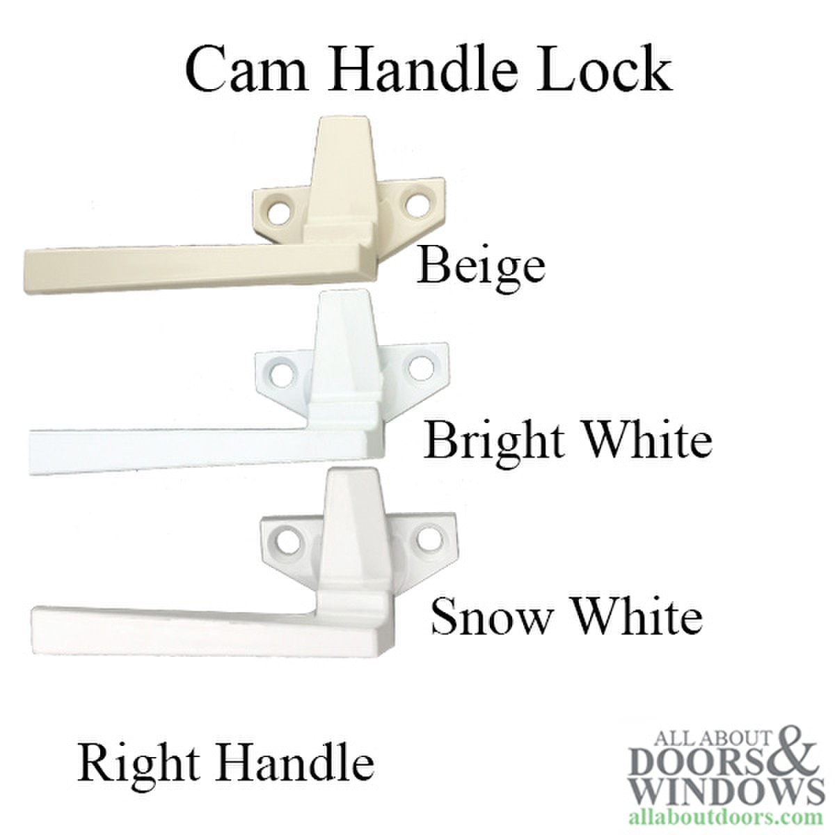 Hopper Style Handle Truth Right Cam Handle for Hopper Window Low Profile