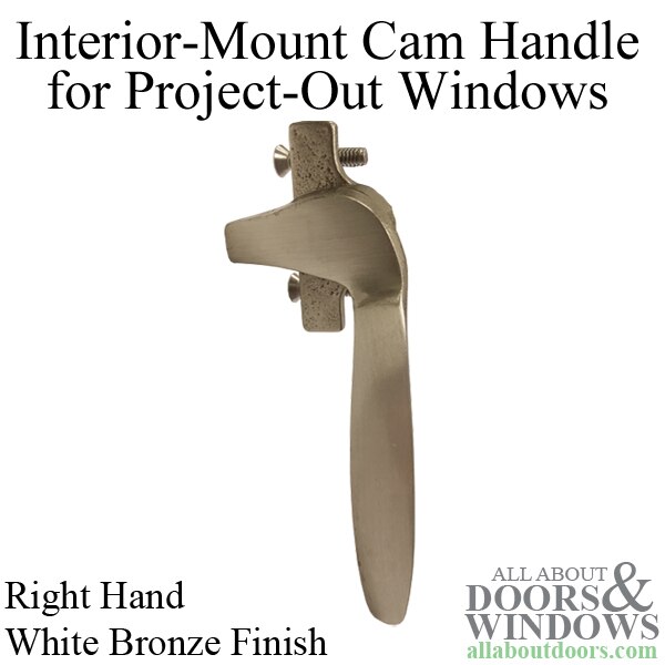 Interior Mount Handle