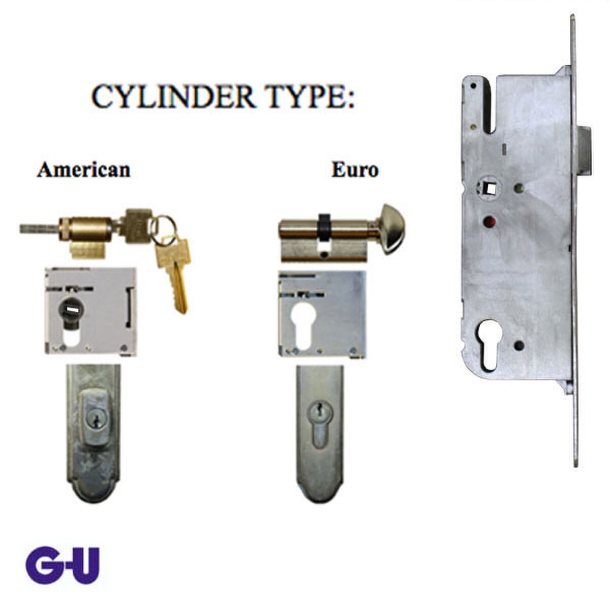 G-U UNICORN 45/92 Single Point Mortise Lock – Stainless Steel, New Breed Key, AB