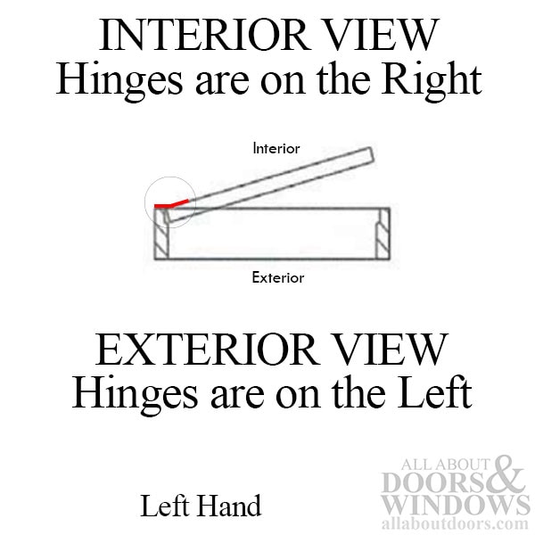 Ferco Three-Way Adjustable Hinges (Box of 3 Hinges) - LH View