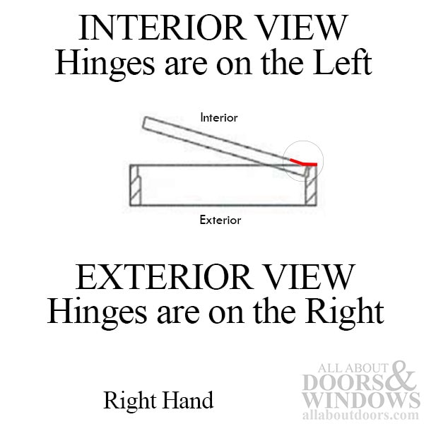 Ferco Three-Way Adjustable Hinges (Box of 3 Hinges) - RH View