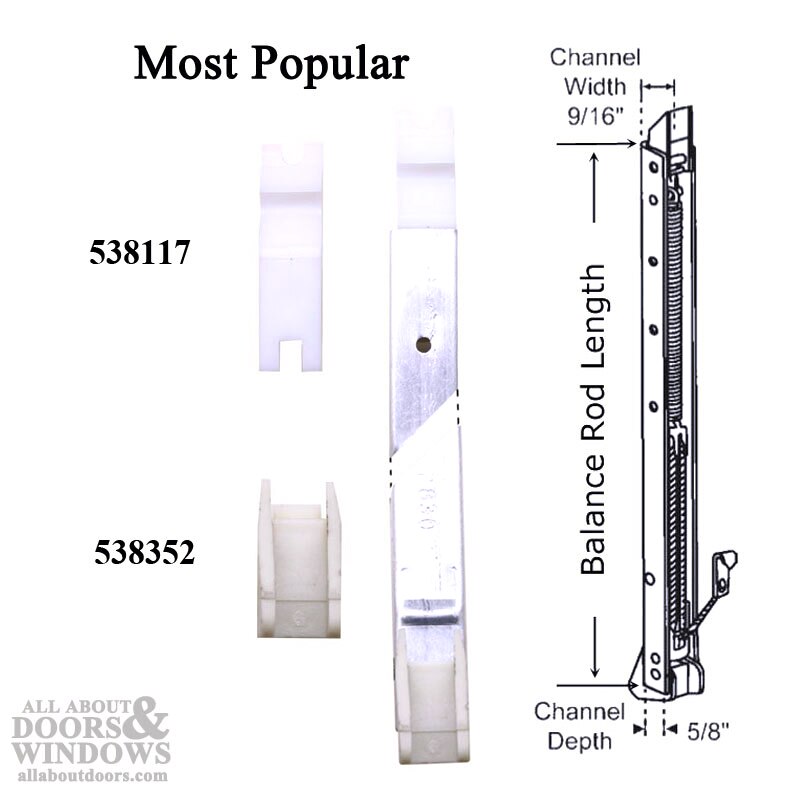 Most Popular Channel Balance Combination