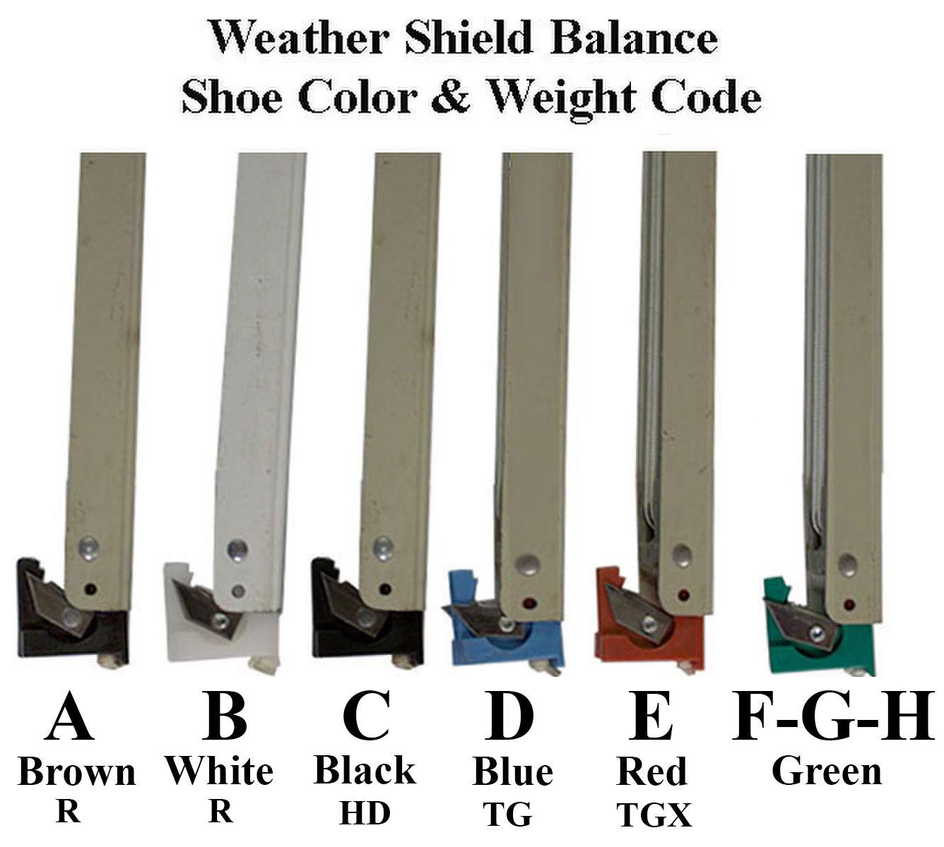 Weather Shield Window Balance system