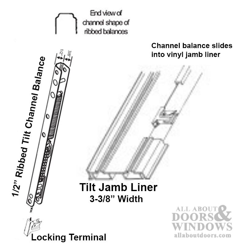 Balance Attachment for Channel Balance Clip