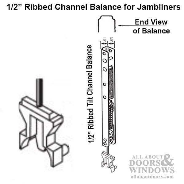 Channel Balance Support Clip – Bracket #14 
