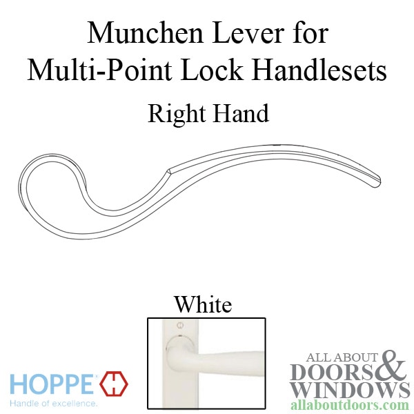 Hoppe Munchen lever handle for right handed multipoint lock handlesets