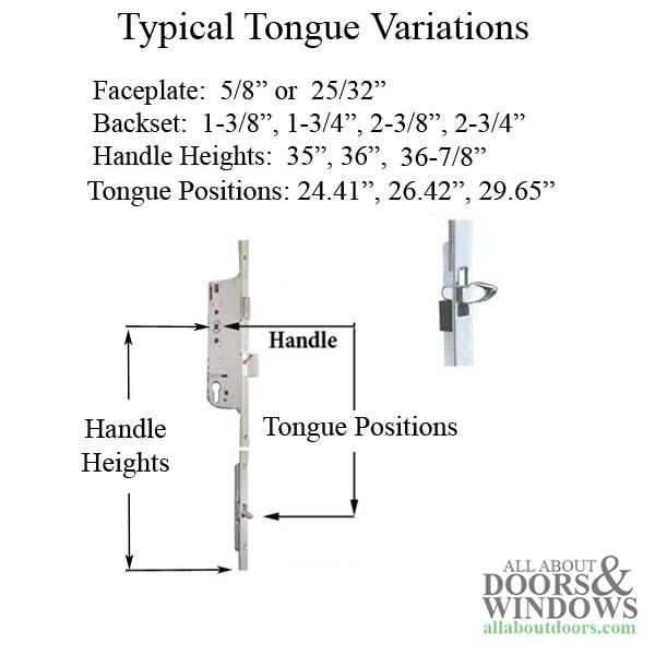 16mm Manual 45/92 Gear, Tongue 26.42 inches, 1-inch Deadbolt, 36-inch Handle Height