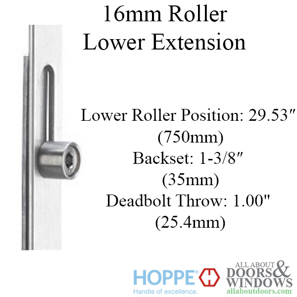 Roller Version Multipoint Lock