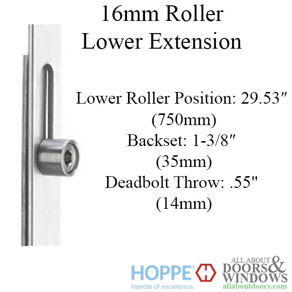 Roller Version Multipoint Lock