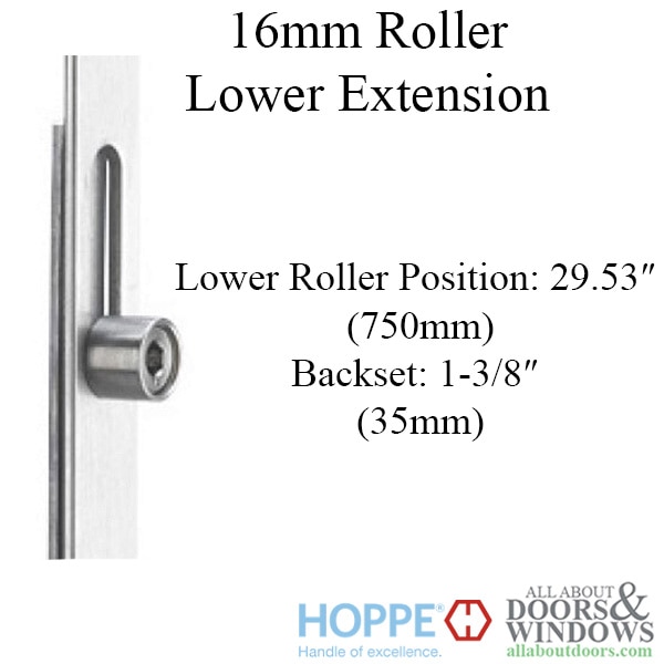 Roller Version Multipoint Lock
