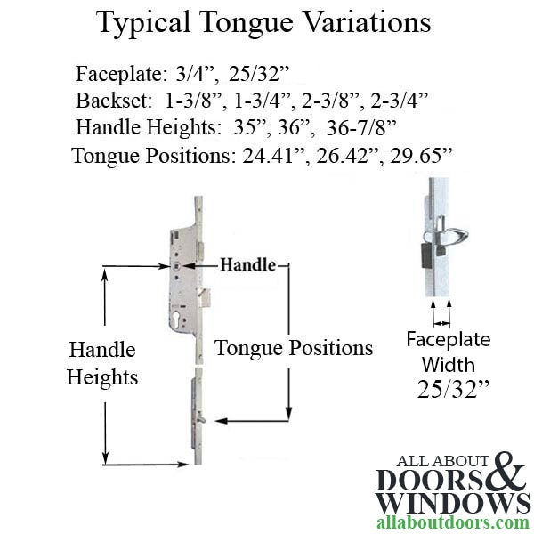 Tongue Variations for the Hoppe HLS9000 Automatic Tongue Gear for 45/92 Backset