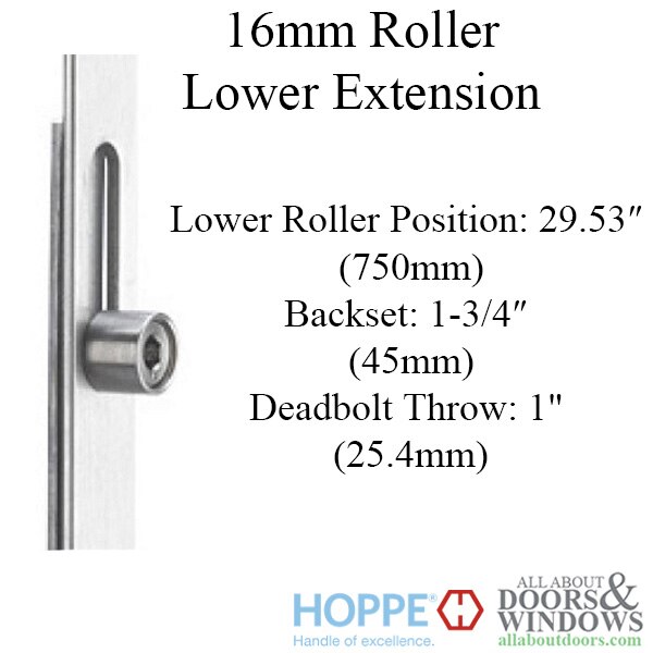 Roller Version Multipoint Lock