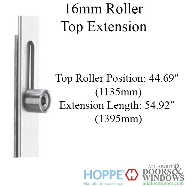 Roller Version Multipoint Lock