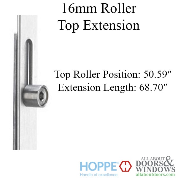 Roller Version Multipoint Lock