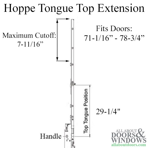 Dimensions of the Hoppe Tongue Top Extension