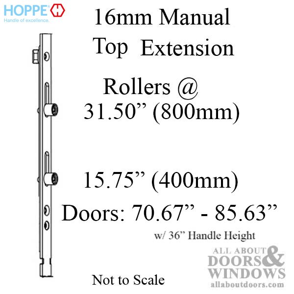 Roller Version Multipoint Lock