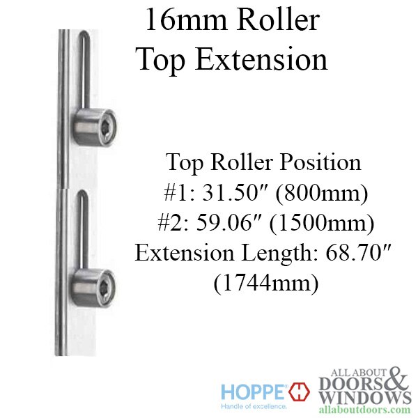 Roller Version Multipoint Lock